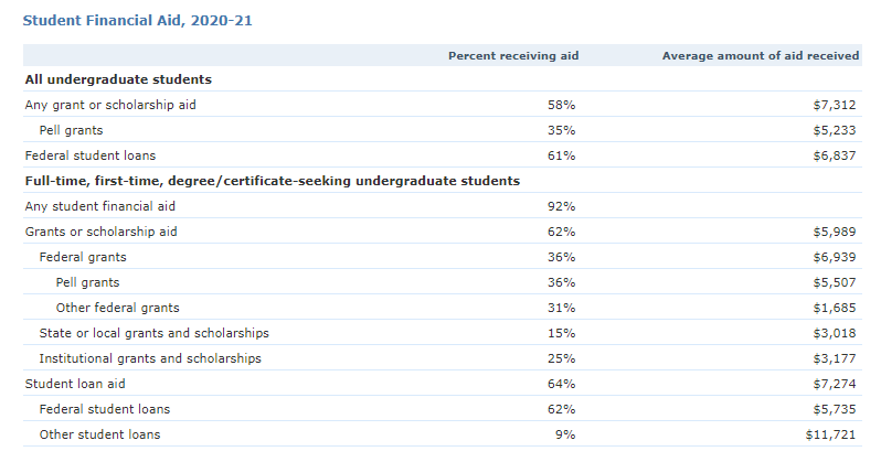 pell-grant-recipients.png